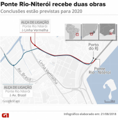 G1: Aos 45 anos, Ponte Rio-Niterói recebe maiores obras desde sua construção