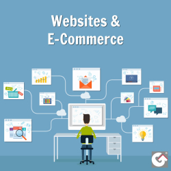Websites e E-Commerce com inteligência artificial e humana trabalhando juntas.